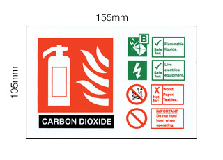 Carbon Dioxide Sign